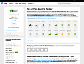 greenmangaming.knoji.com screenshot