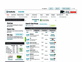 greenvillegasprices.com screenshot