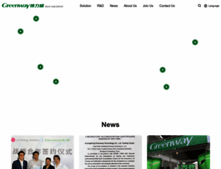 greenway-battery.com screenshot