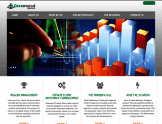 greenwoodtrading.com screenshot