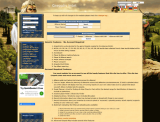 grepointel.com screenshot