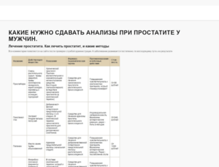 grib-ok.ru screenshot