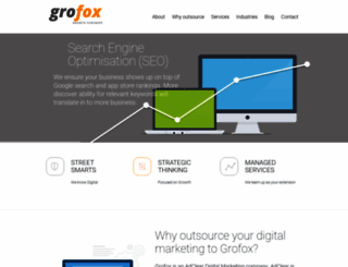 grofox.com screenshot