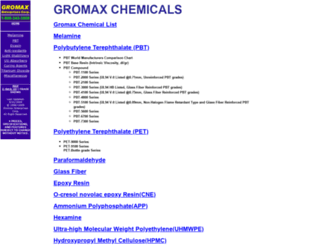 gromaxchemical.com screenshot