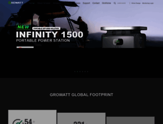 growatt-america.com screenshot