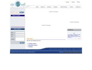 growellcnc.com screenshot