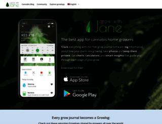 growithjane.com screenshot