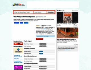 growthponics.com.cutestat.com screenshot