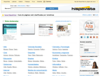 guia.hispavista.es screenshot