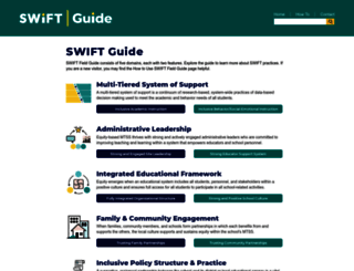 guide.swiftschools.org screenshot