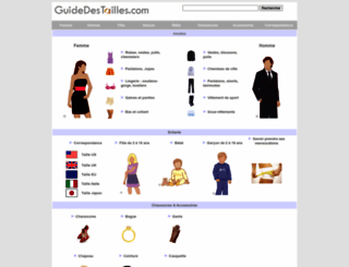 guidedestailles.com screenshot