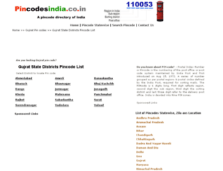 gujrat.pincodesindia.co.in screenshot