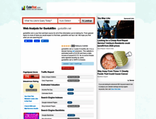 gunlukfilm.net.cutestat.com screenshot