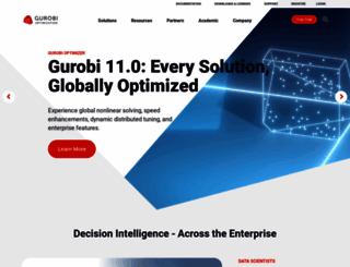 gurobi.com screenshot