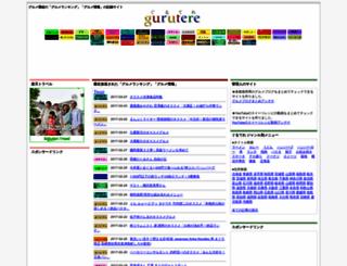 gurutere.com screenshot