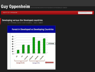 guyoppenheim.com screenshot