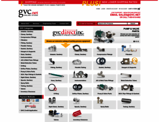 gvc.com screenshot