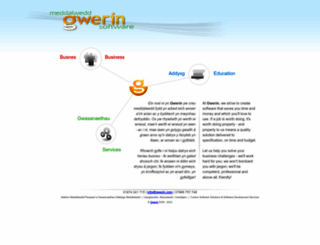 gwerin.com screenshot