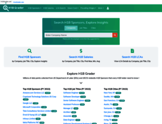 h1bgrader.com screenshot