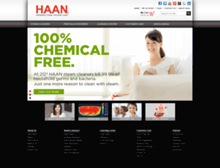 haanusa.com screenshot