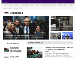 haberello.com screenshot