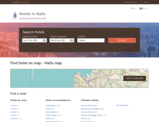haifa-hotels-il.com screenshot