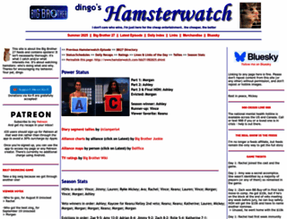 hamsterwatch.com screenshot