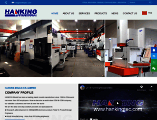 hankingtec.com screenshot