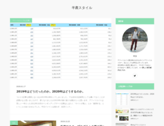 hannou-style.com screenshot