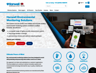 hanwell.com screenshot