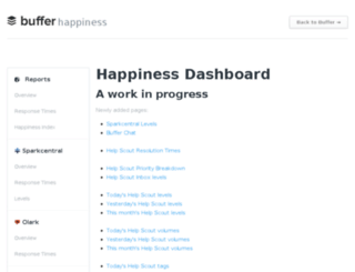 happiness.bufferapp.com screenshot