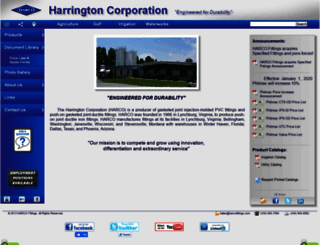 harcofittings.com screenshot