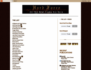 hardforce.blogspot.com screenshot