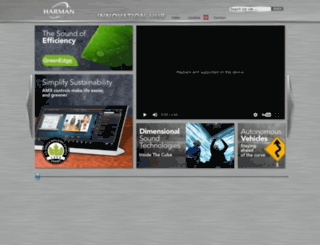 harmaninnovation.com screenshot