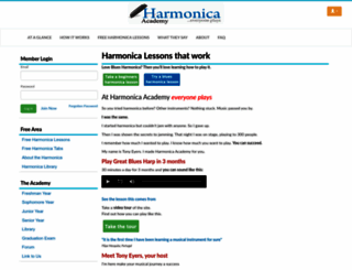 harmonicaacademy.com screenshot