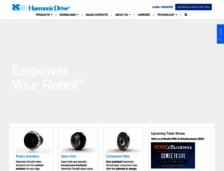 harmonicdrive.net screenshot