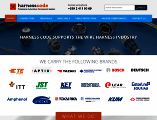 harnesscode.com screenshot