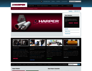 harperimage.com screenshot