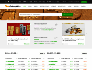 hartgeld-preise.com screenshot