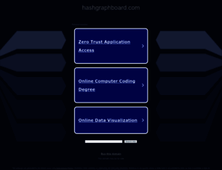 hashgraphboard.com screenshot