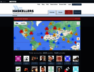 haskellers.com screenshot