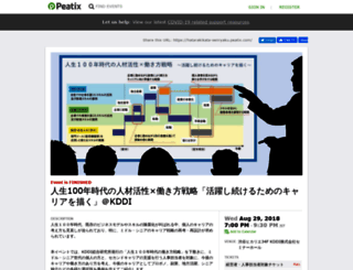hatarakikata-senryaku.peatix.com screenshot