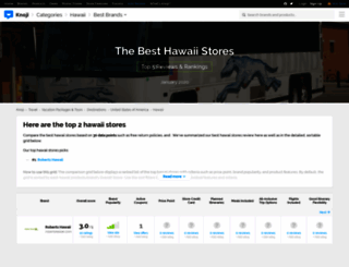 hawaiivacationpackages.knoji.com screenshot