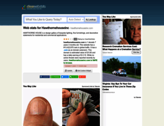 hawthornehouseinc.com.clearwebstats.com screenshot
