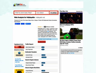 hdizleyelim.net.cutestat.com screenshot