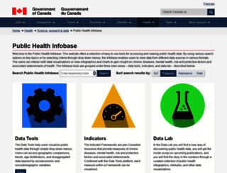 health-infobase.canada.ca screenshot