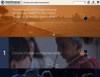 health2016.globalchange.gov screenshot
