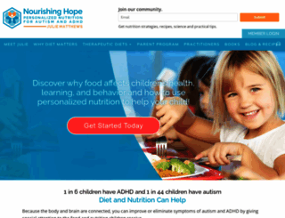 healthfullivingsf.com screenshot