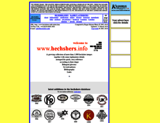 hechshers.info screenshot