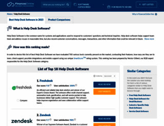 help-desk-software.financesonline.com screenshot